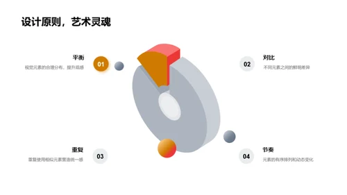 艺术驱动的营销策略