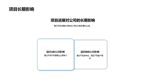 挑战与创新：生物医疗行业展望