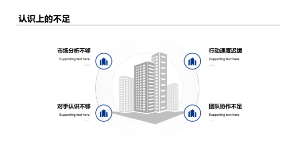 蓝色销售部门个人工作总结报告PPT案例