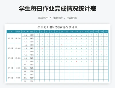 学生每日作业完成情况统计表