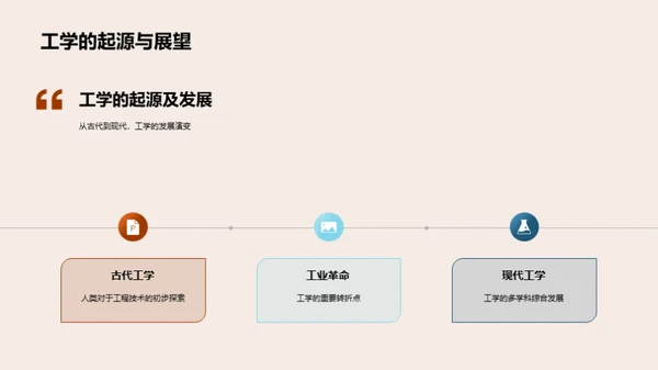 工学探索之旅