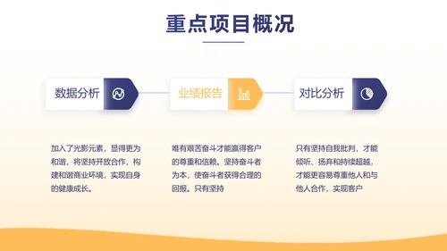 金融基金理财年终工作总结汇报PPT模
