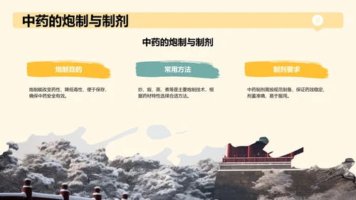 中医药文化科普宣传PPT模板