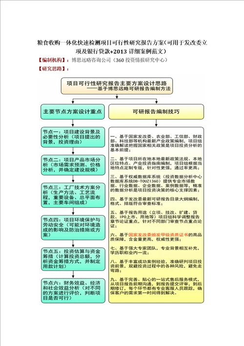 粮食收购一体化快速检测项目可行性研究报告方案可用于发改委立项及银行贷款2013详细案例范文