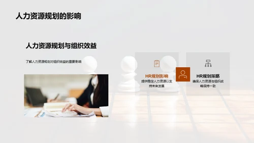 优化人力资源规划