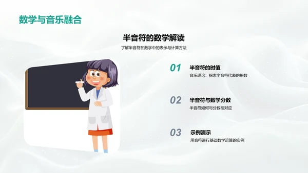 数学解读音符