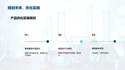 化学研发全景解析