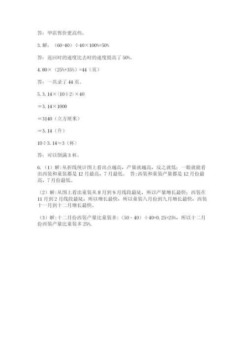 小学毕业班数学检测卷附参考答案（轻巧夺冠）.docx