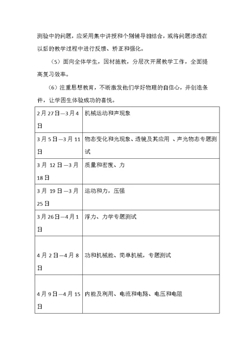 2018年中考物理复习计划(共6页)