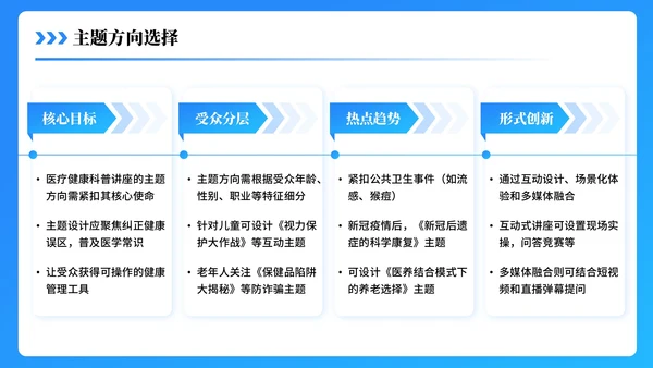 蓝色3D医疗科普PPT模板