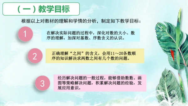 人教版一年级数学上册《排队问题》公开课说课课件(共25张PPT)