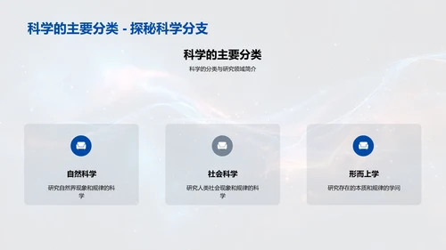 科学实践讲座PPT模板