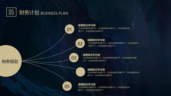 质感高端通用PPT商业计划书