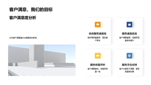 提升法务办公效率