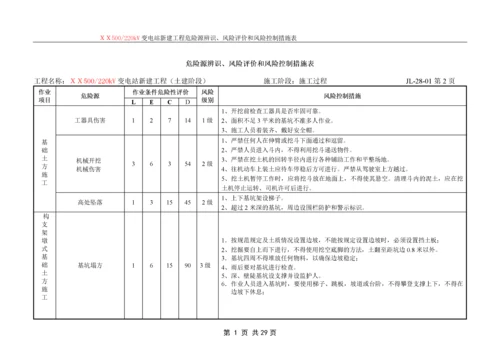 03危险源辨识、风险评价和风险控制措施表.docx