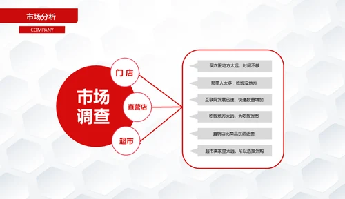 简约楷体商业计划书通用PPT模板