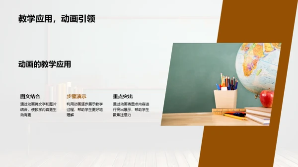 精彩教学：PPT应用