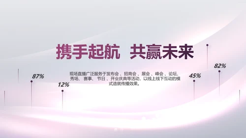 医美整形医院发布会活动策划动态PPT