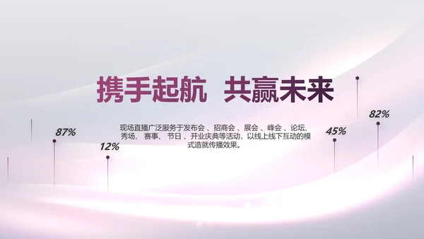 医美整形医院发布会活动策划动态PPT