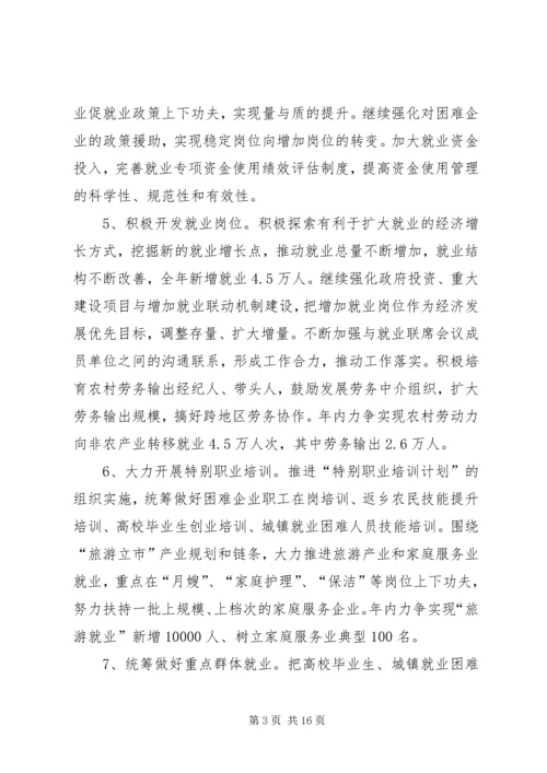 人力资源及社保部门年度工作计划.docx