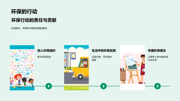 建设绿色校园PPT模板