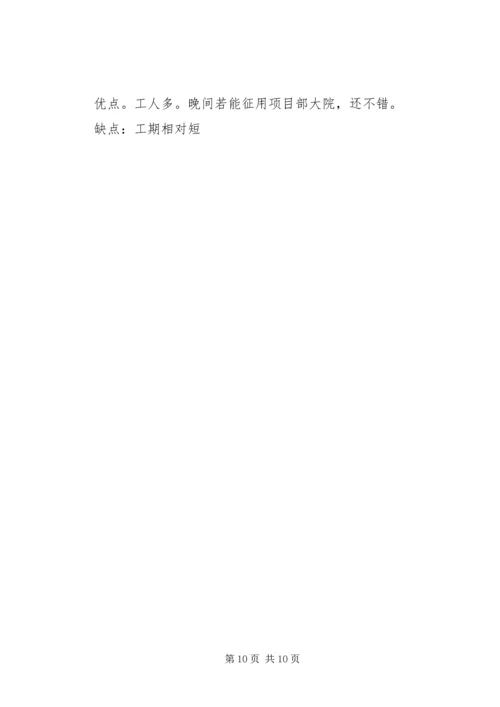 公益项目申请(建议).docx