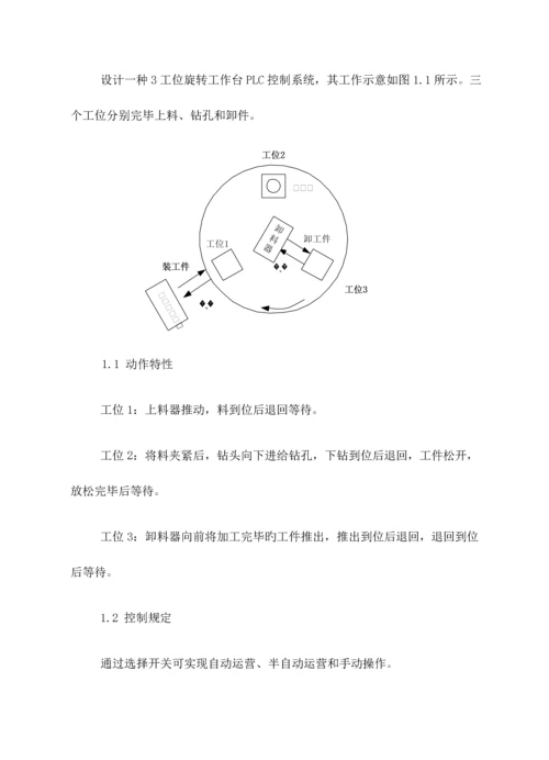 PLC优质课程设计邹鹏.docx