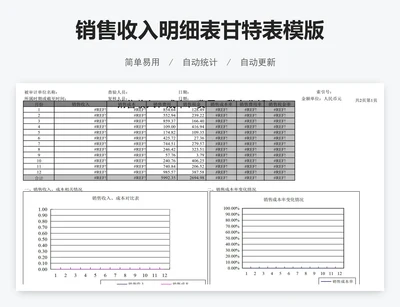 销售收入明细表甘特表模版