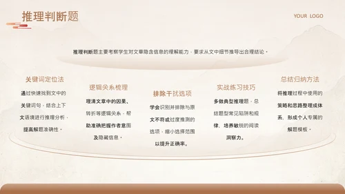 黄色中国风语文阅读理解高分技巧全解析PPT