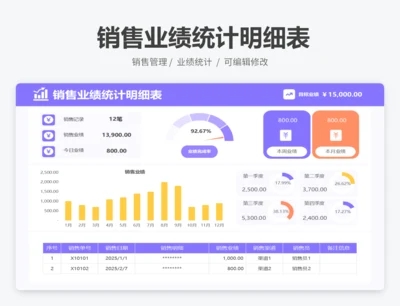 销售业绩统计明细表