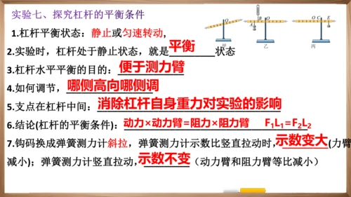 八下知识梳理 物理复习笔记  课件（50页）