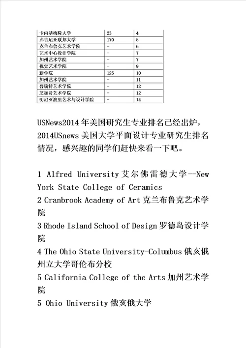 美国平面设计专业精编版