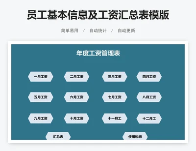 员工基本信息及工资汇总表模版