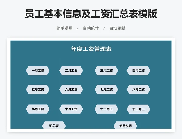 员工基本信息及工资汇总表模版