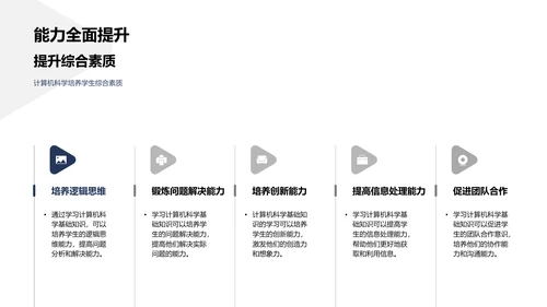 计算机科学教学PPT模板