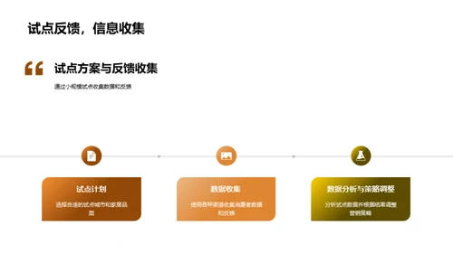 全渠道营销在家居行业的应用