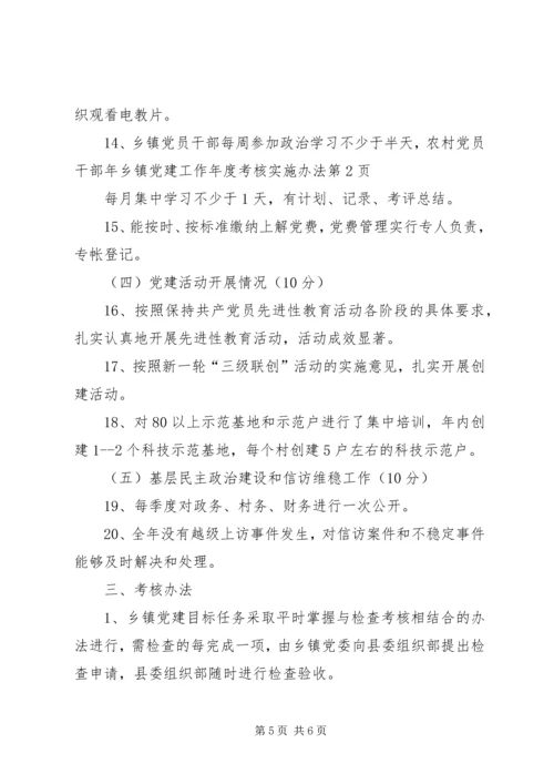 年乡镇党建工作年度考核实施办法 (2).docx