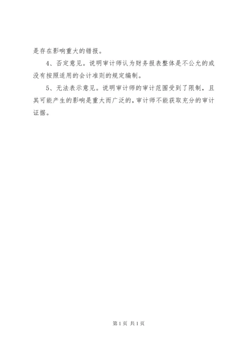 审计报告反馈意见.docx