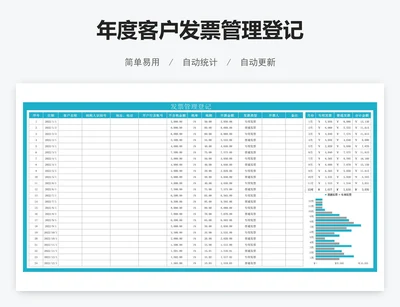 年度客户发票管理登记