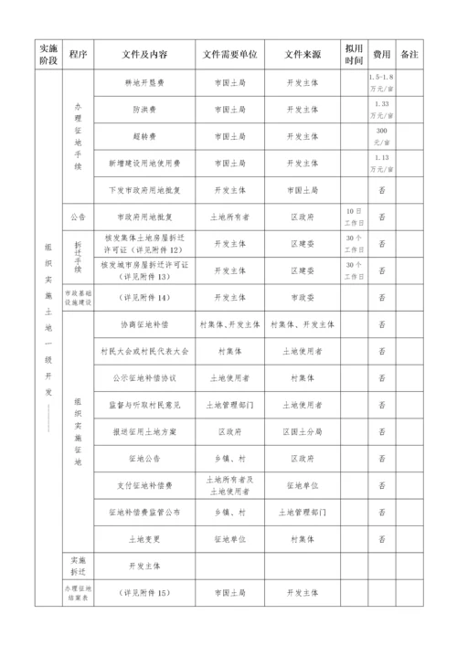 土地一级开发、二级开发具体实施流程表.docx