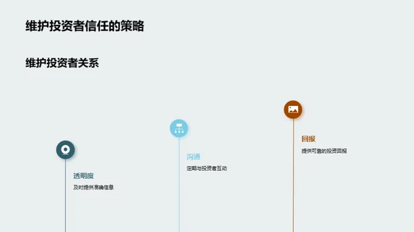 财务增长与战略规划