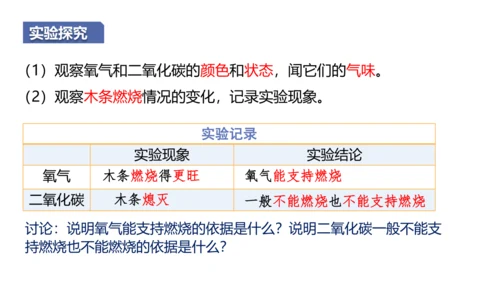 （2024秋季新教材）人教版化学九年级上册1.1.2化学性质和物理性质课件（21张PPT内嵌视频)