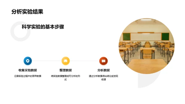 四年级科学游学