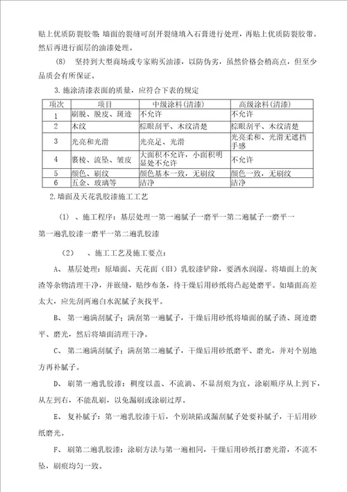 银行装饰装修入围施工组织方案