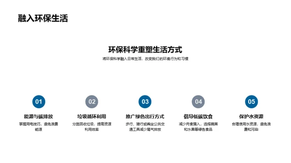 环保科学生活实践