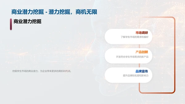 双十一学生消费分析PPT模板