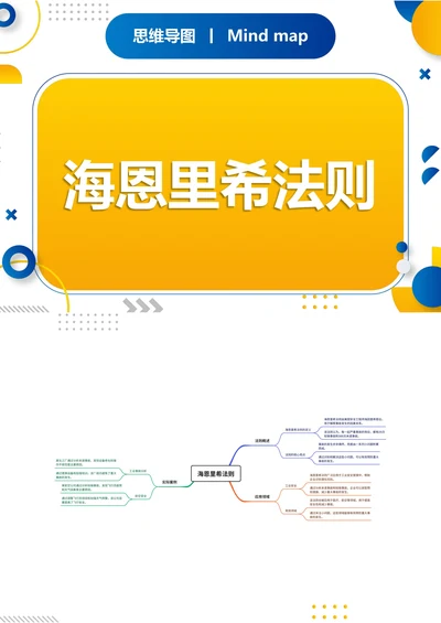海恩里希法则知识分享思维导图