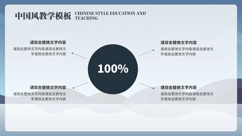 蓝色简约风教育教学PPT模板