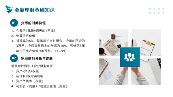 蓝色简约客户资产配置与规划PPT模板宣传PPT动态PPT