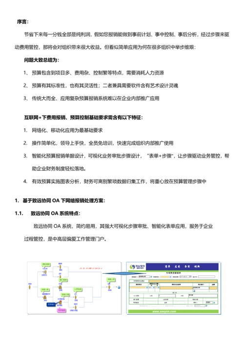 企业费控管理专业方案.docx